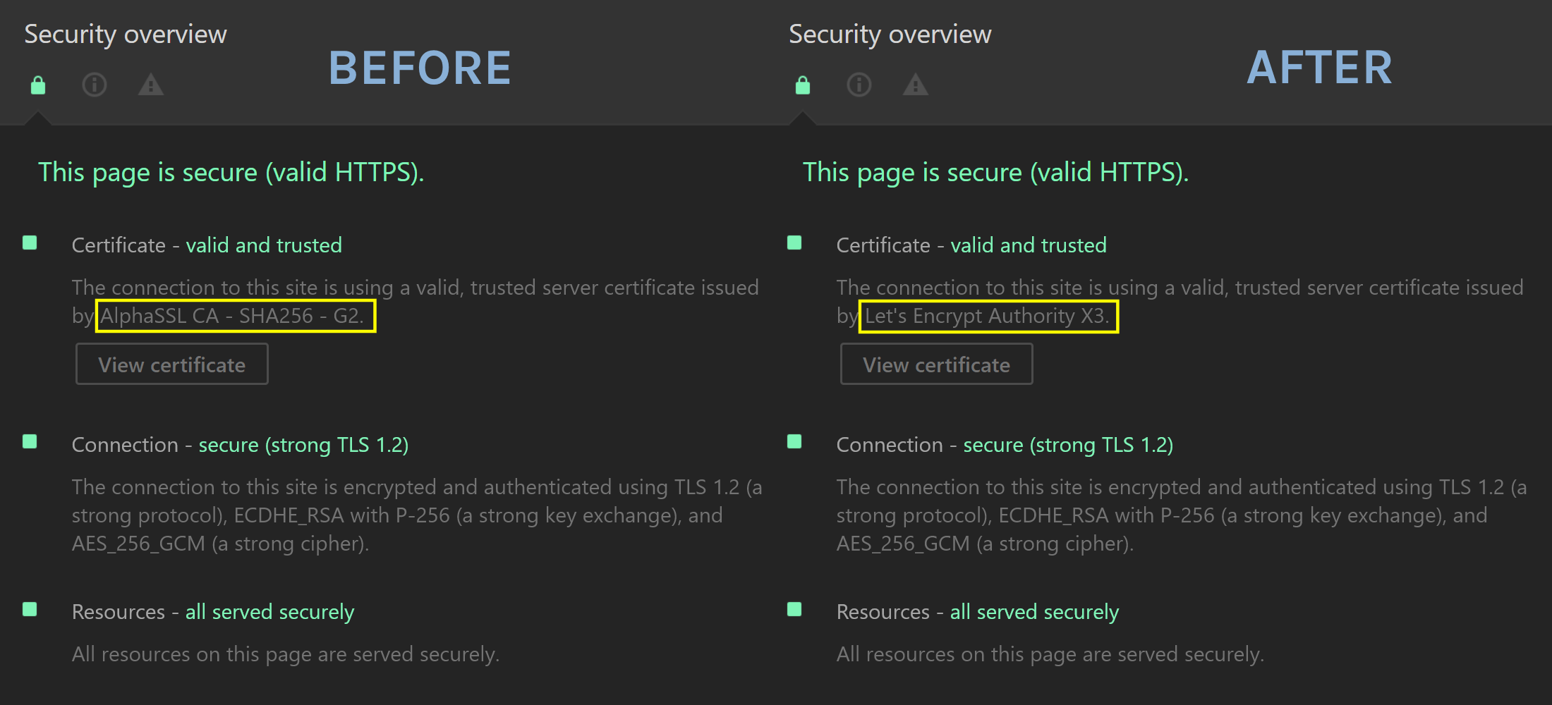 CA Migration to Let's Encrypt